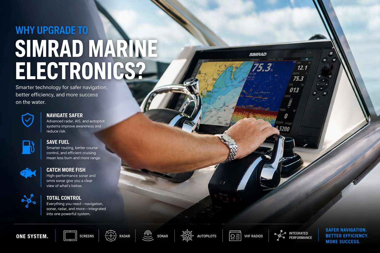 SIMRAD multifunction display at the helm